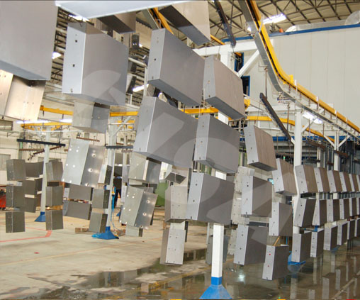 Powder coating line for cabinet_06